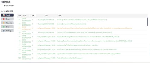 一個(gè)項(xiàng)目經(jīng)理對主流項(xiàng)目管理工具的對比 禪道vs華為軟件開發(fā)云