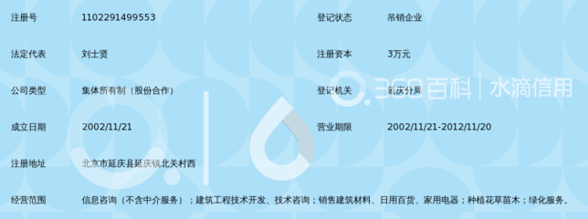 北京明世樂(lè)信息咨詢中心 專業(yè)服務(wù)，助力成長(zhǎng)——專訪匯慶